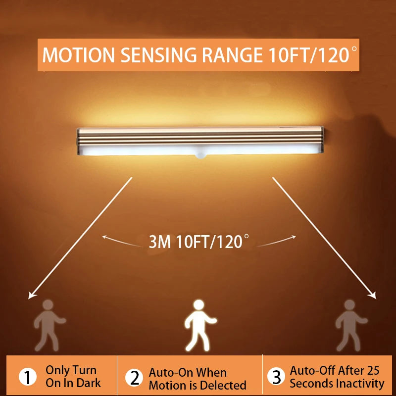 Illuminate Every Step: Motion Sensor Wireless LED Night Light with Type C Rechargeable Battery - Ideal for Cabinets, Wardrobes, Staircases, and Kitchen Backlighting